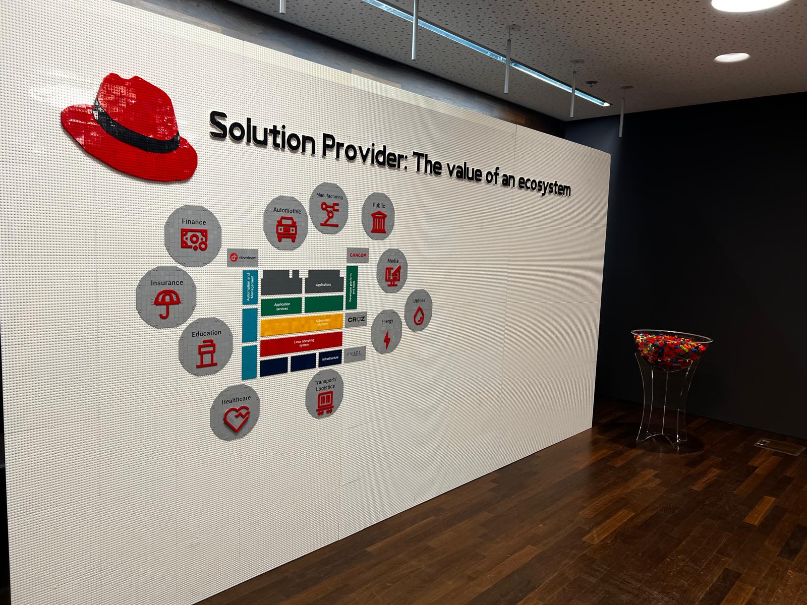 Interaktive LEGO Messewand für Red Hat